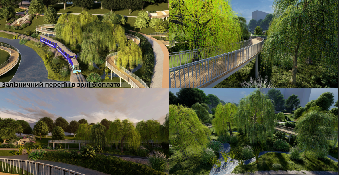 Проєкт команди № 3.