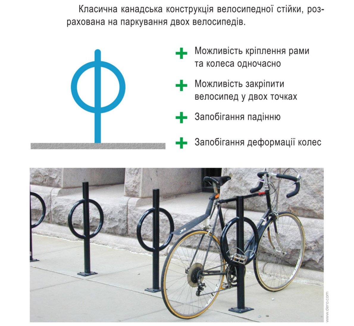 Джерело: Посібник з облаштування велопарковок
https://www.kyivbikecity.org/