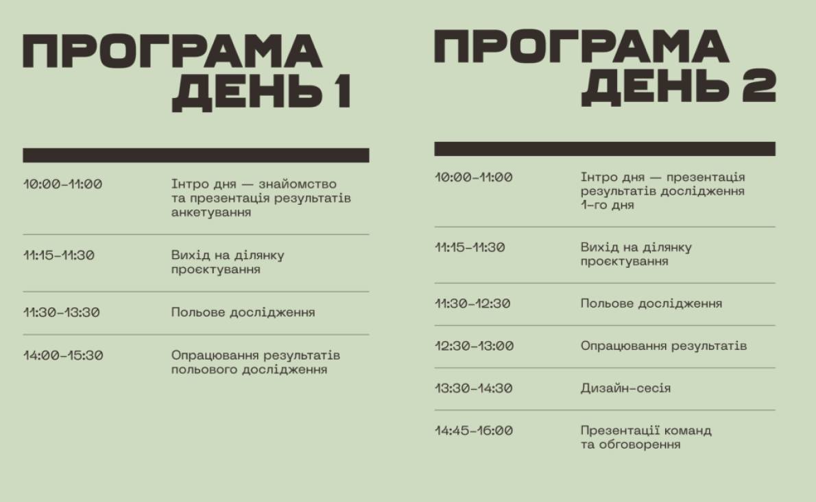 Програма воркшопу «Набережна у Луцьку. Яким має бути парк?»