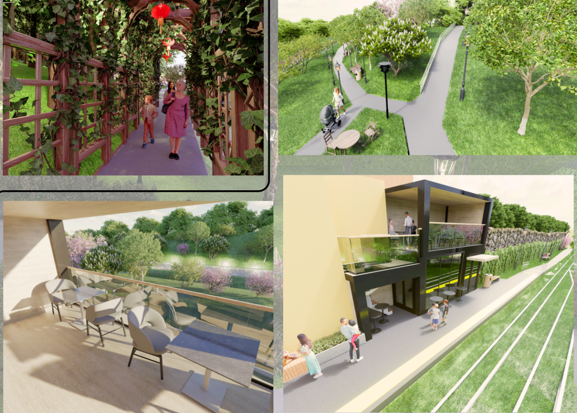 Проєкт команди № 2.