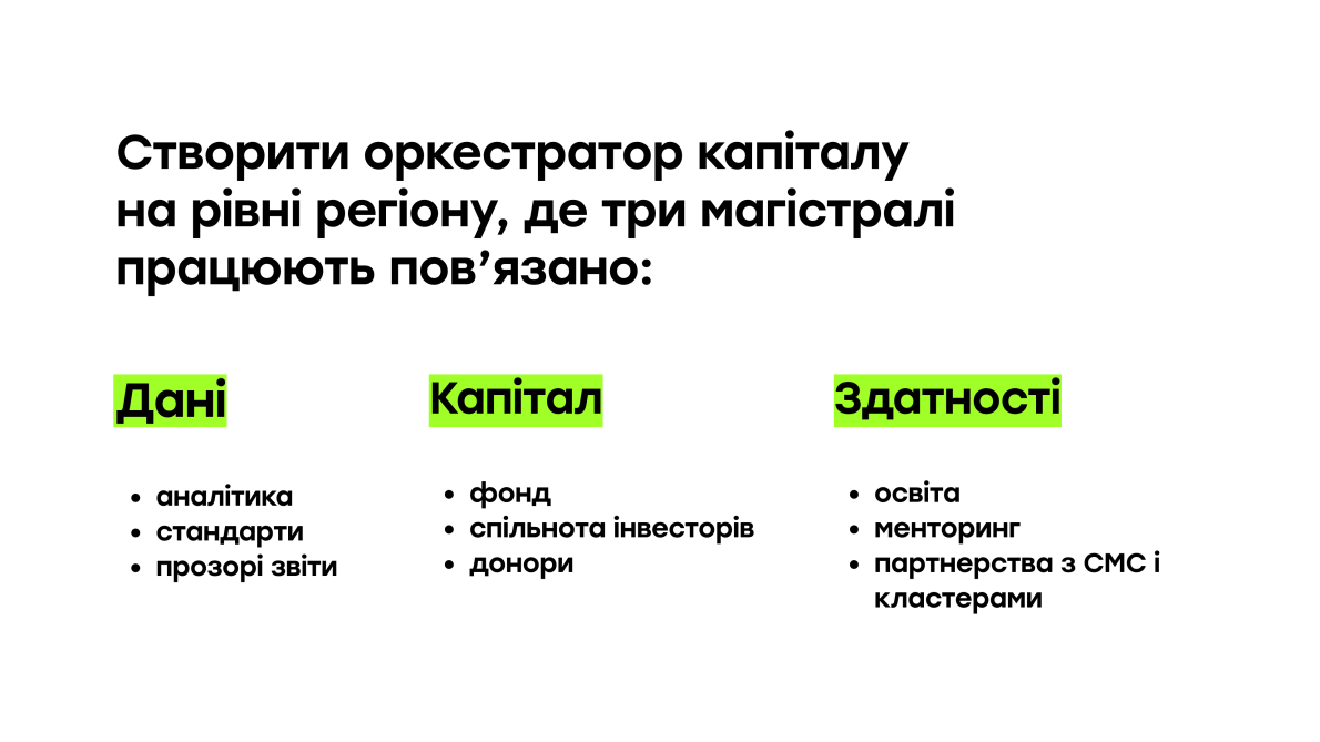 Фрагмент з презентації. Фрагмент з презентації.