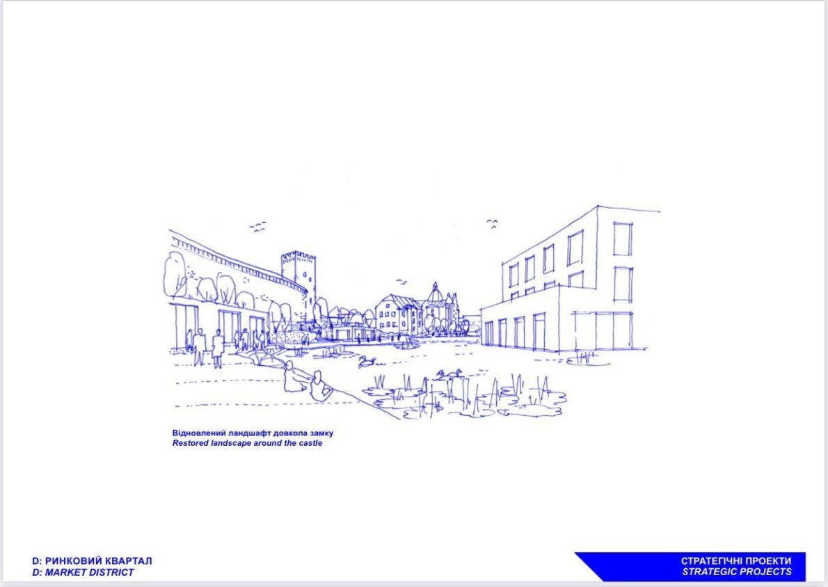 Ставок під стінами Луцького замку. Проєкт
