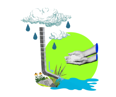 Нова культура води