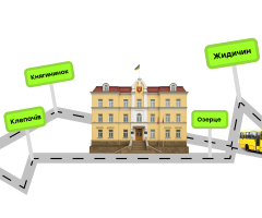 Села Луцької громади після 5 років разом