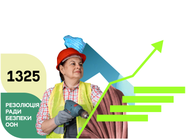 Що Резолюція 1325 змінила для України. Від кар’єри до безпеки