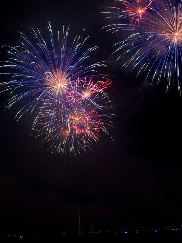 феєрверк салют піротехніка