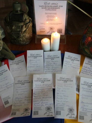 Стіл, на якому лежить військова каска, піксельний капелюх, рукавиці, записки з іменами полоеглих військових та горить дві свічки.