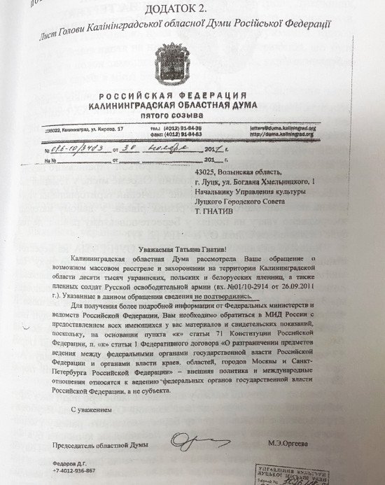 Фото з науково-інформаційного збірника «Старий Луцьк» (випуск 15, рік 2019).