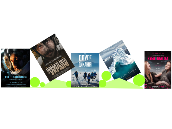 Ілюстрація: 5 обкладинок фільмів з тексту.