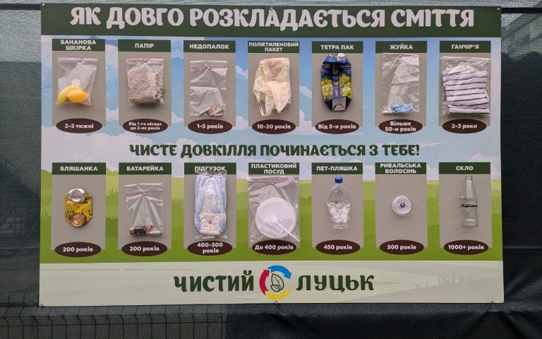 У Луцьку облаштували банер, де показали, скільки років розкладається сміття