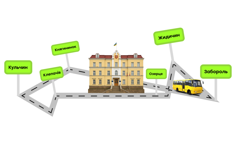 Села Луцької громади після 5 років разом