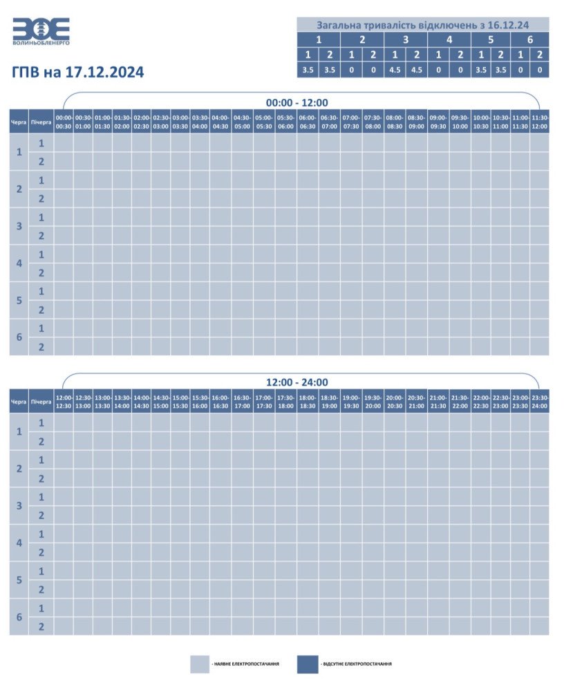 Так виглядають графіки погодинного відключення зараз.