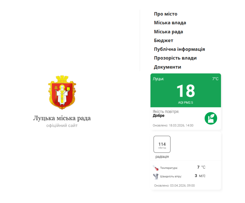 Скрин віджету з сайту міськради транслює дані за 18 березня. 