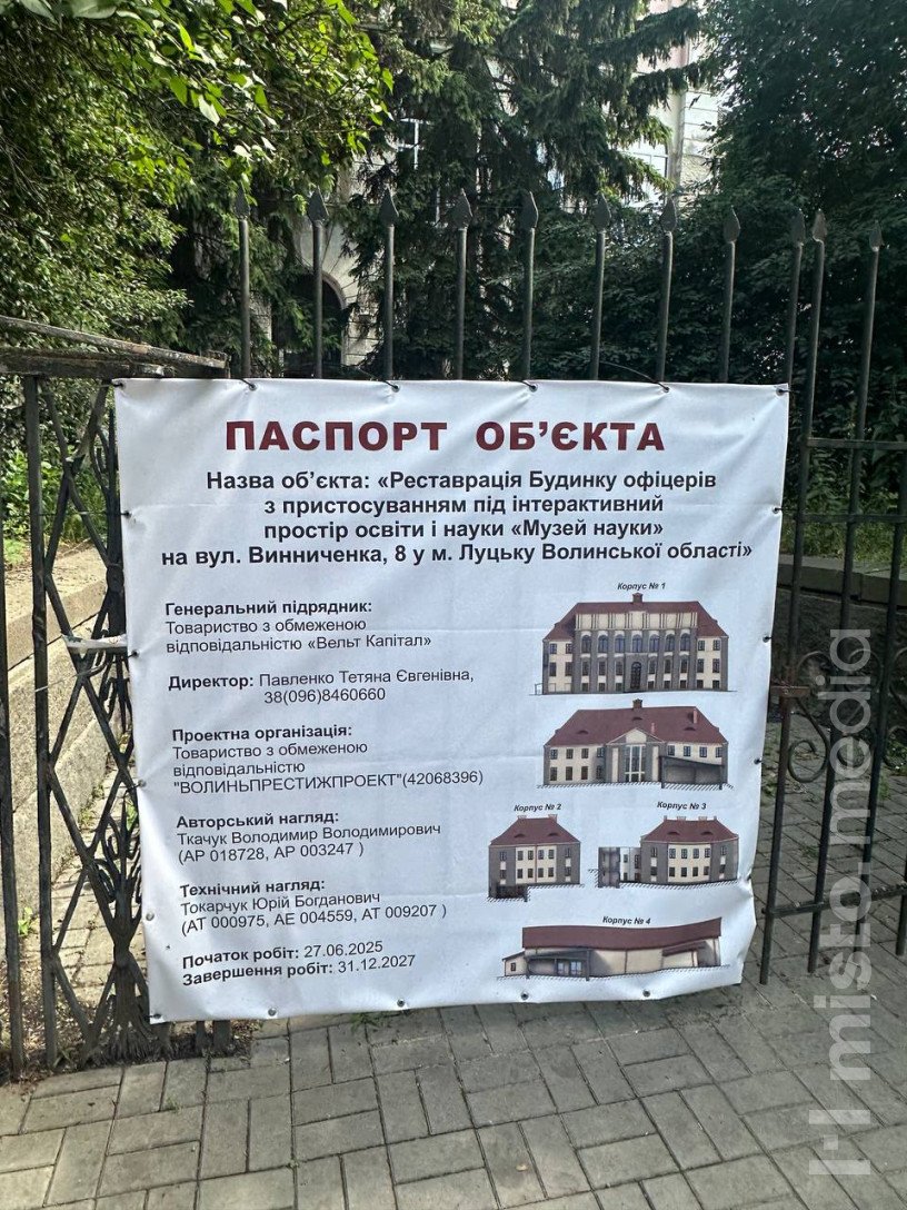 Паспорт об’єкта.