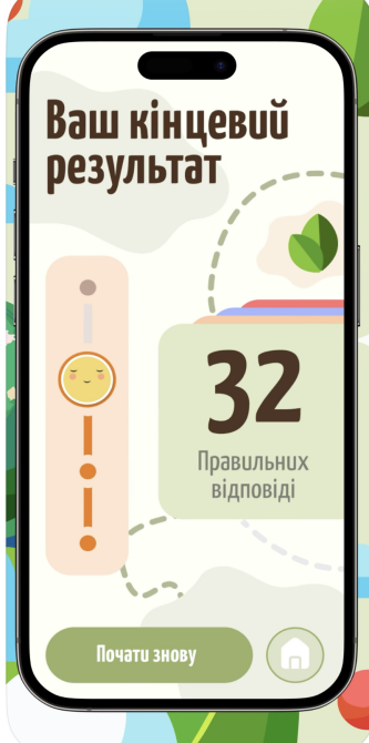 Інтерфейс застосунку.